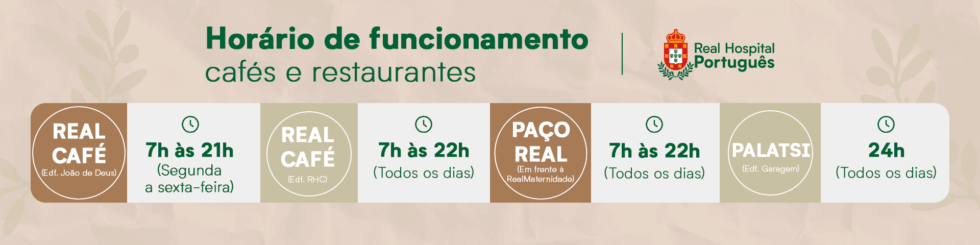 Real Hospital Português de Beneficência em Pernambuco