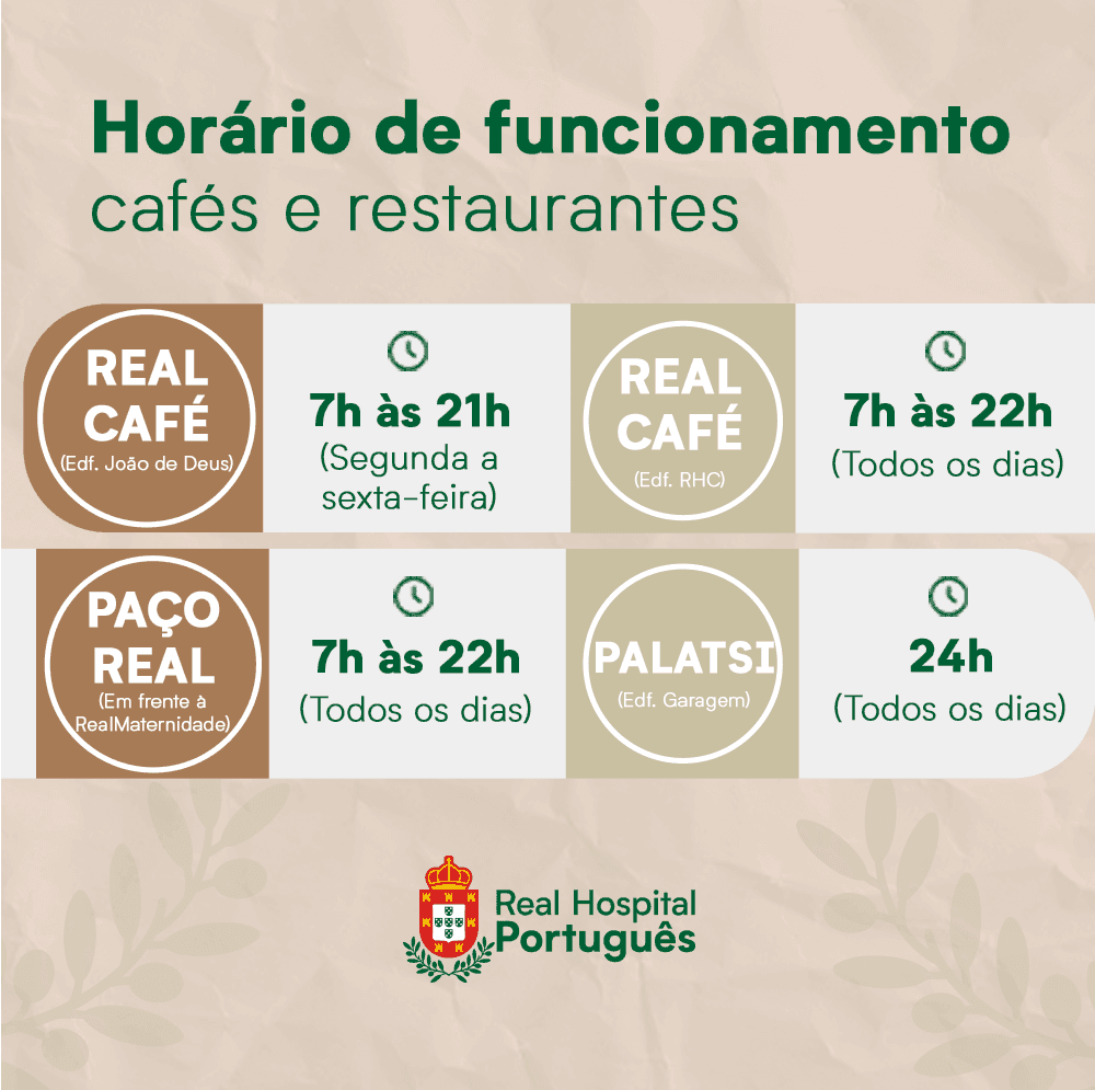 Real Hospital Português de Beneficência em Pernambuco
